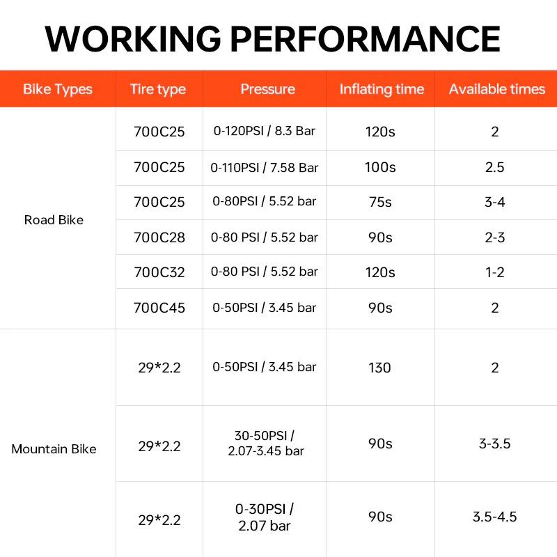 BATERIJSKA TLAČILKA MAGICSHINE AIRRO