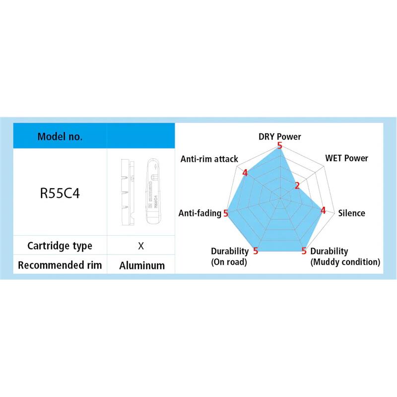 ZAVORNE OBLOGE SHIMANO R55C4