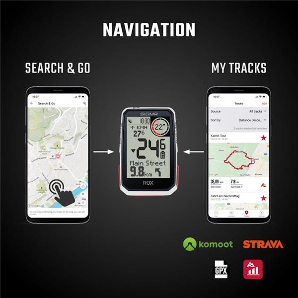 ŠTEVEC SIGMA ROX 4.0 - BEL