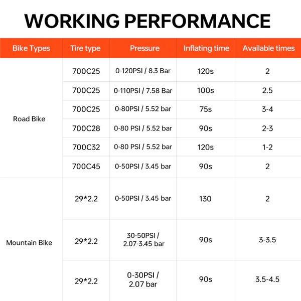 BATERIJSKA TLAČILKA MAGICSHINE AIRRO